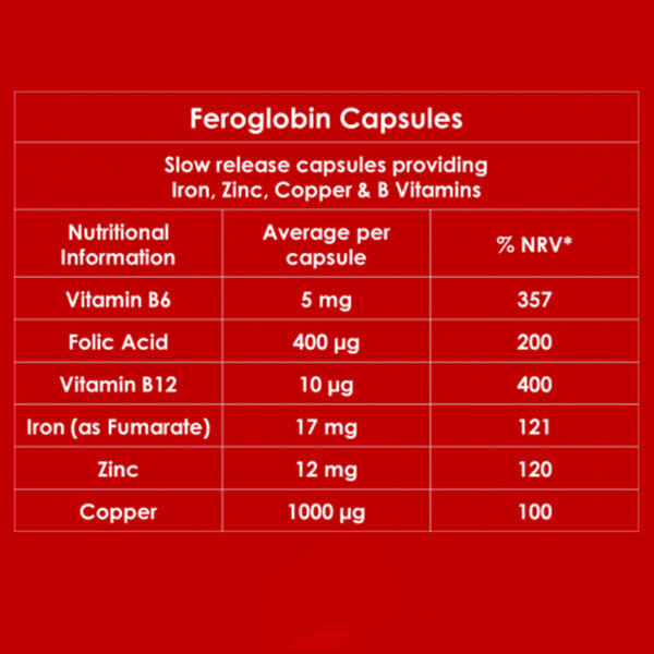 Капсулы Feroglobin B12 Sustained Release Caps 30 Капсул