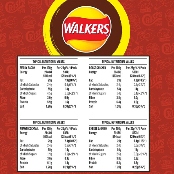 Чипсы Walkers Meaty Variety Multipack Crisps 12 x 25 грамм