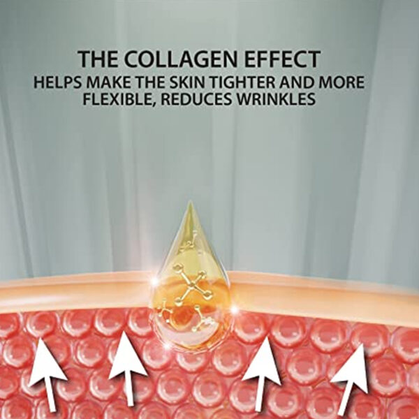 Сыворотка для лица Dead Sea Collagen Anti-Wrinkle Facial Serum