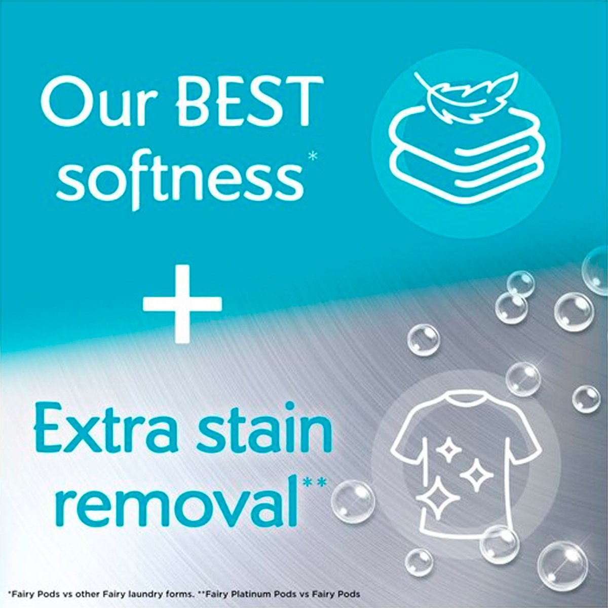 Fairy Non Bio Pods 140 WASHES 2 Fairy Non Bio Pods 140 WASHES