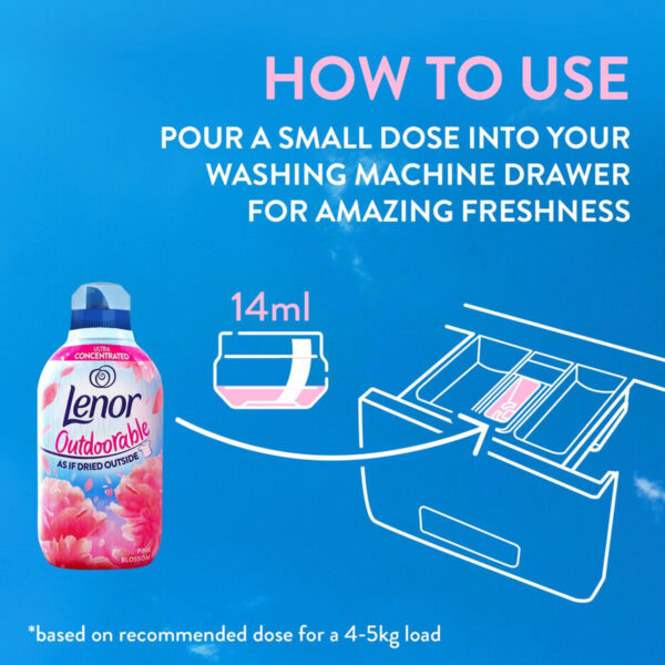 Кондиционер для белья Lenor Outdoorable Fabric Conditioner Pink Blossom 55 Washes