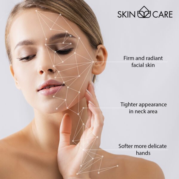 Крем Skin Care Moisturizing Cream Face Neck & Hands Collagen 500ml