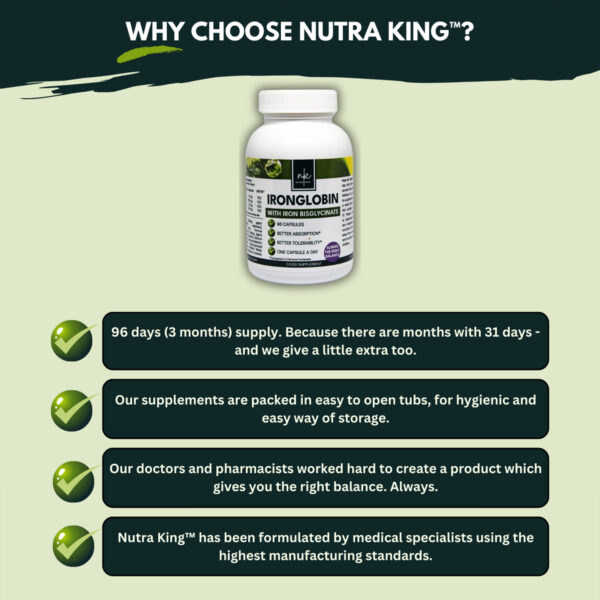 Витамины Nutra King Ironglobin 96 capsules
