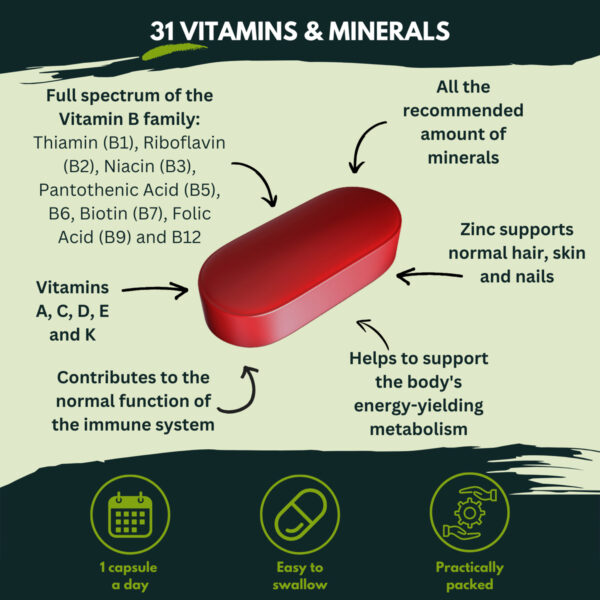 Витамины Nutra King Multivitamins For Women Food Supplement 96 tablets