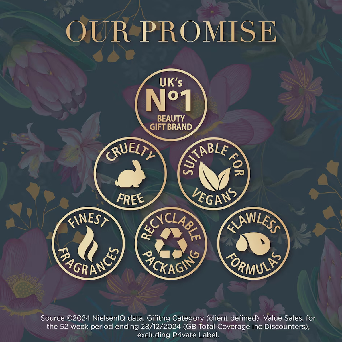 Подарочный набор Baylis&Harding Boudoire Luxury Hand Cream Trio 3 Подарочный набор Baylis&Harding Boudoire Luxury Hand Cream Trio