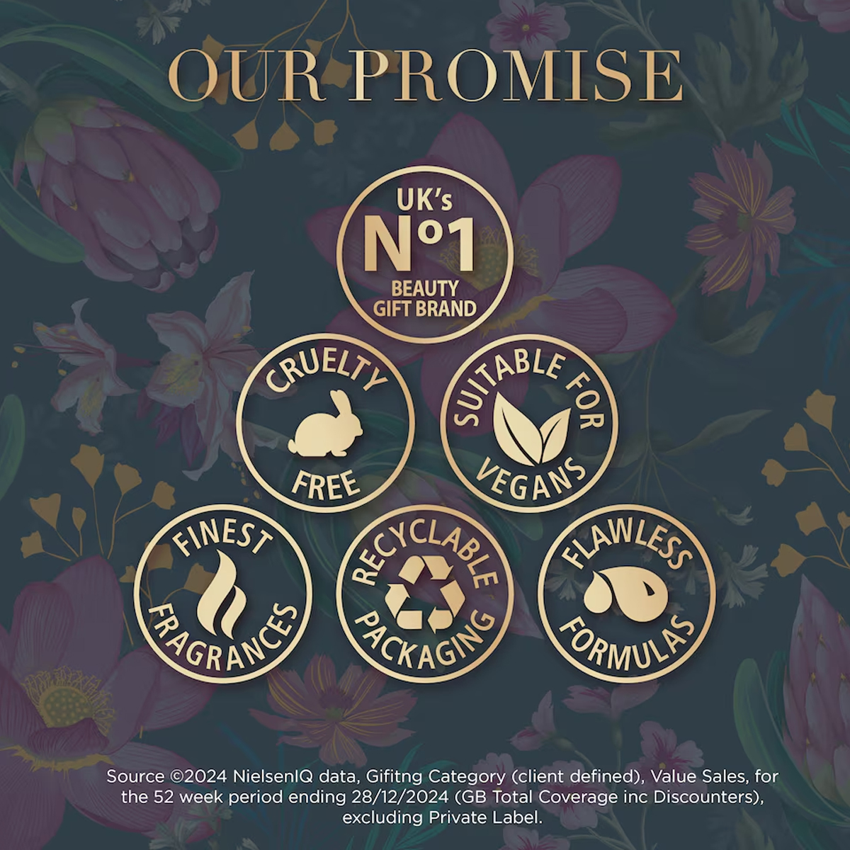 Подарочный набор Baylis&Harding Boudoire Pamper Tin Gift Set 5 Подарочный набор Baylis&Harding Boudoire Pamper Tin Gift Set