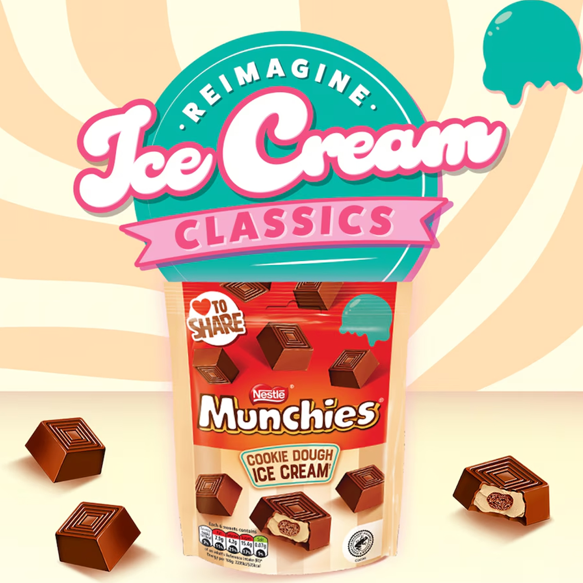 Шоколадные конфеты Nestle Nunchiea Cookie Dough Ice Cream 97g 2 Шоколадные конфеты Nestle Nunchiea Cookie Dough Ice Cream 97g